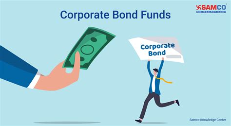 bfcx|American Funds Corporate Bond Fund